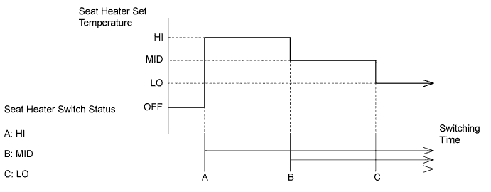 A01FSPFE01