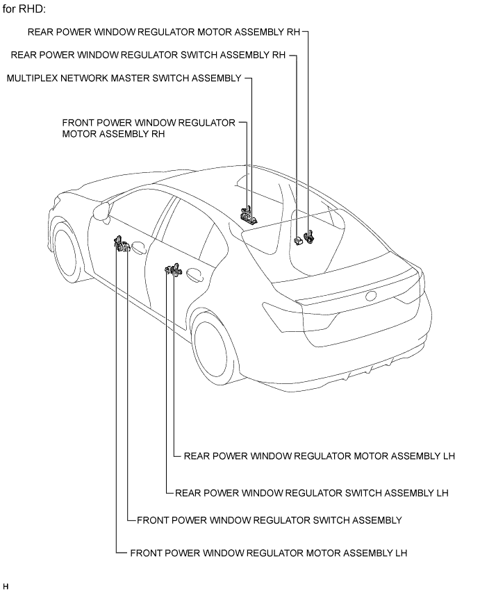 A01FSQDE01