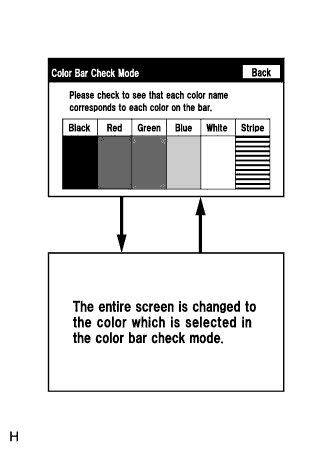 A01FSQL