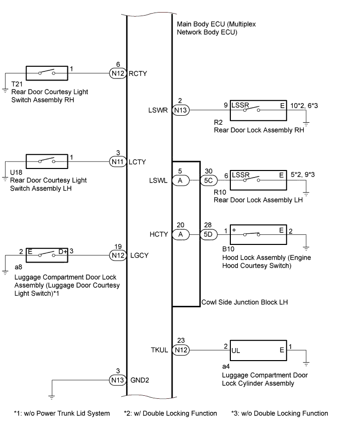 A01FSRHE02