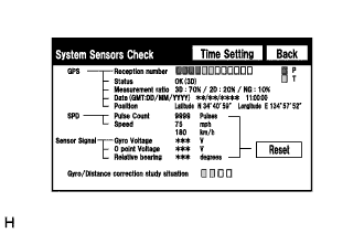 A01FSS7