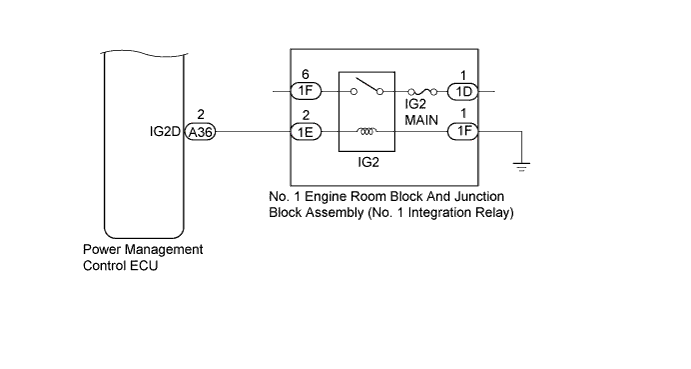 A01FSSME04