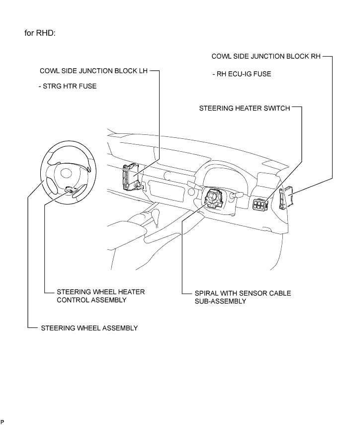 A01FSSNE01