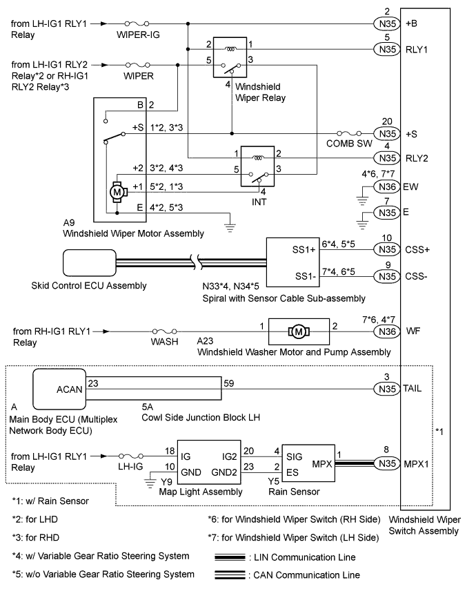 A01FSSUE02