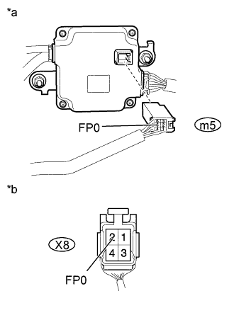 A01FSTCE01