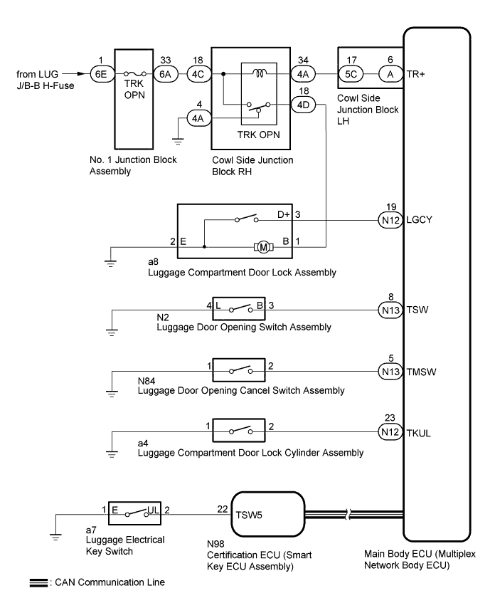 A01FSU7E05