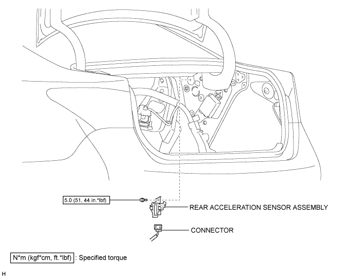 A01FSWCE01