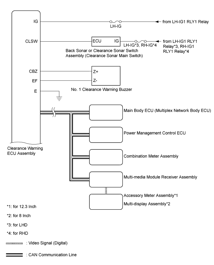 A01FSWHE02