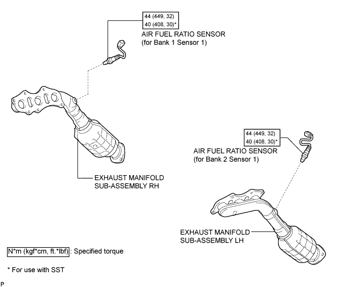 A01FSXME02