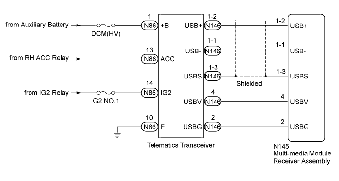 A01FSXUE03