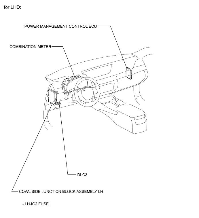 A01FSYBE02