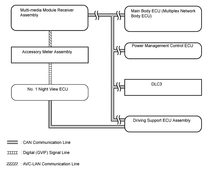 A01FSYSE01