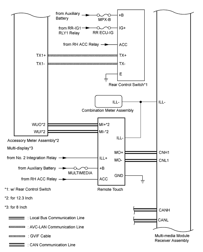 A01FSZ0E03