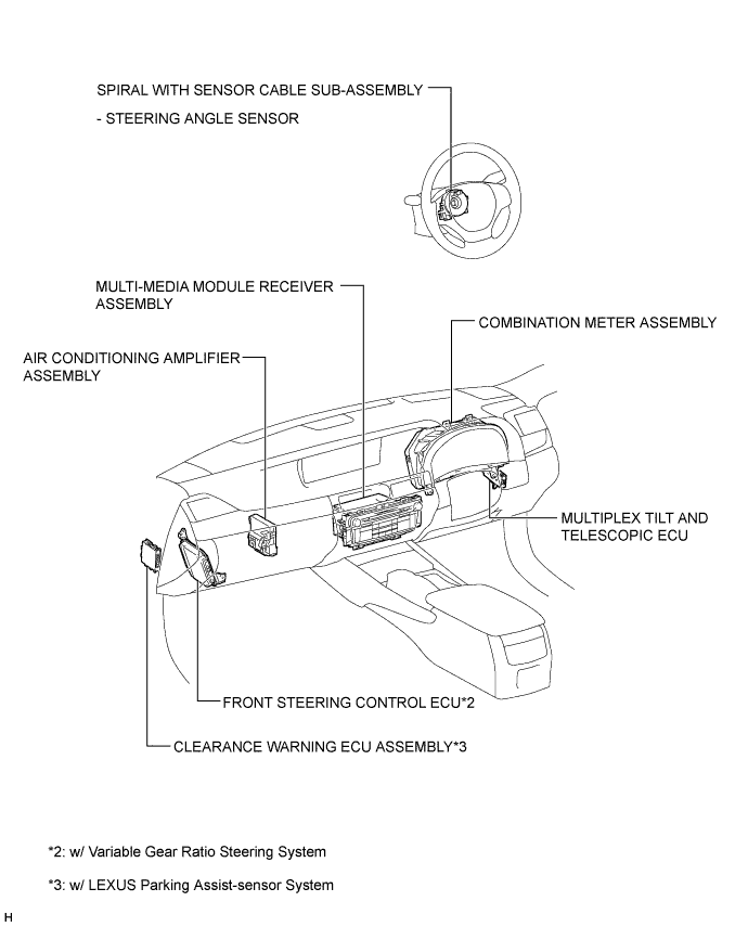 A01FSZAE02