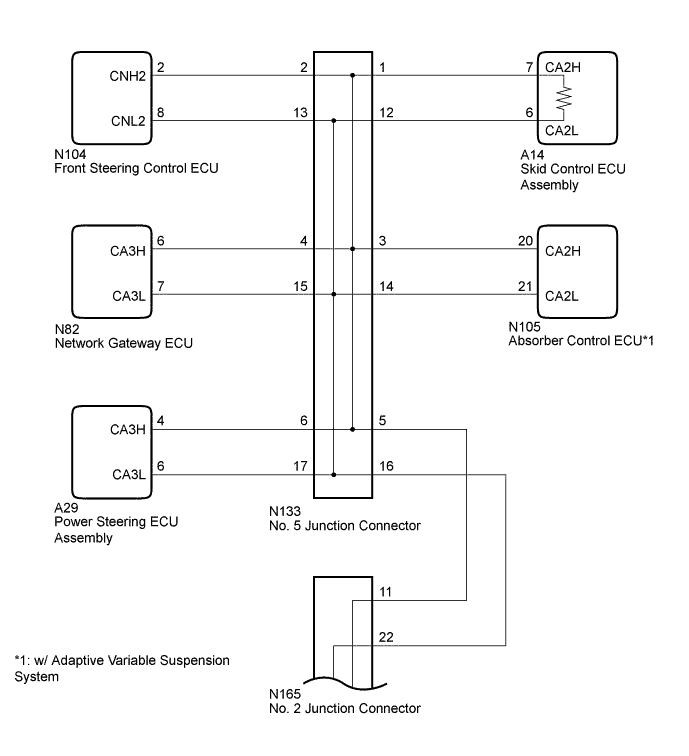 A01FSZOE02