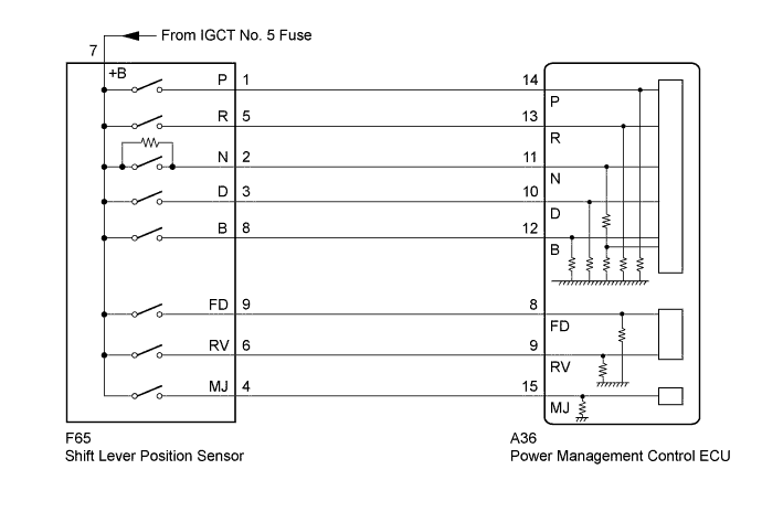 A01FT4SE01