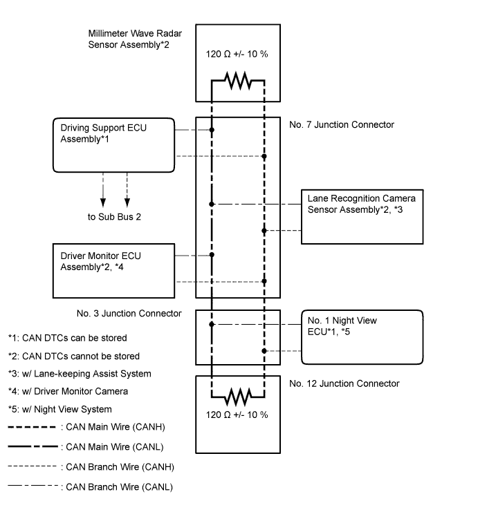 A01FT7OE04