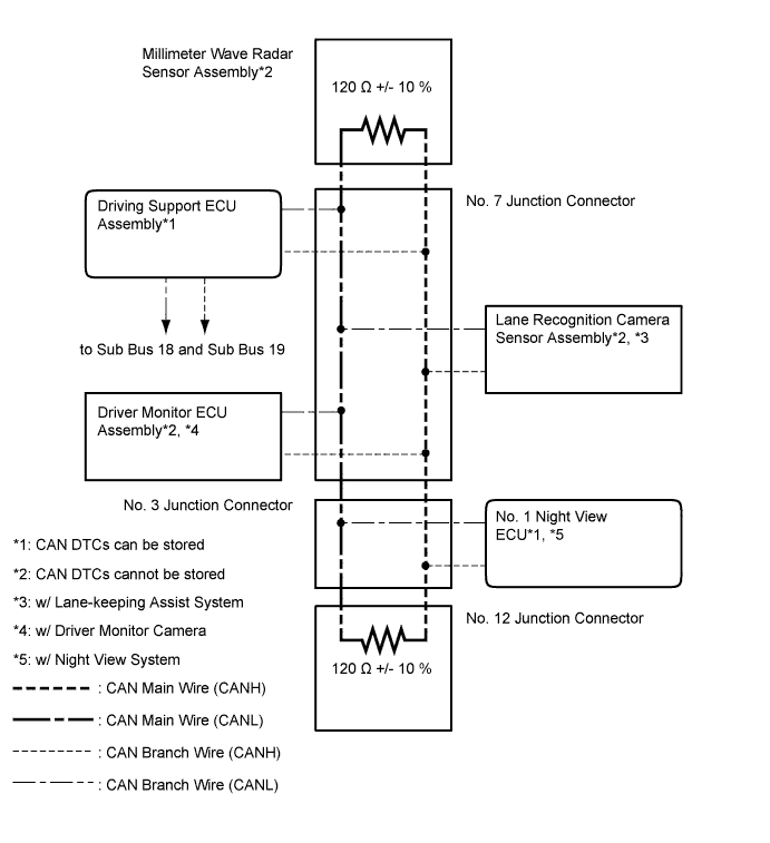 A01FT7OE05