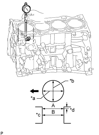 A01FT7QE02