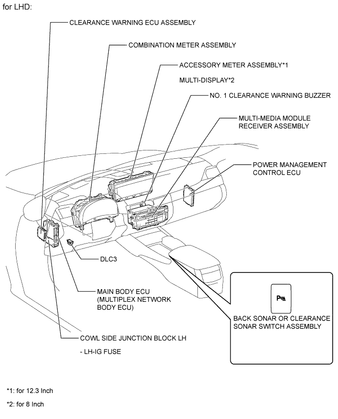 A01FT86E02