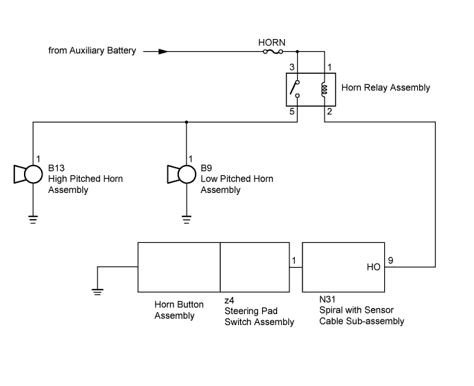 A01FT9TE02