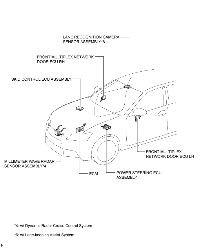 A01FTALE01