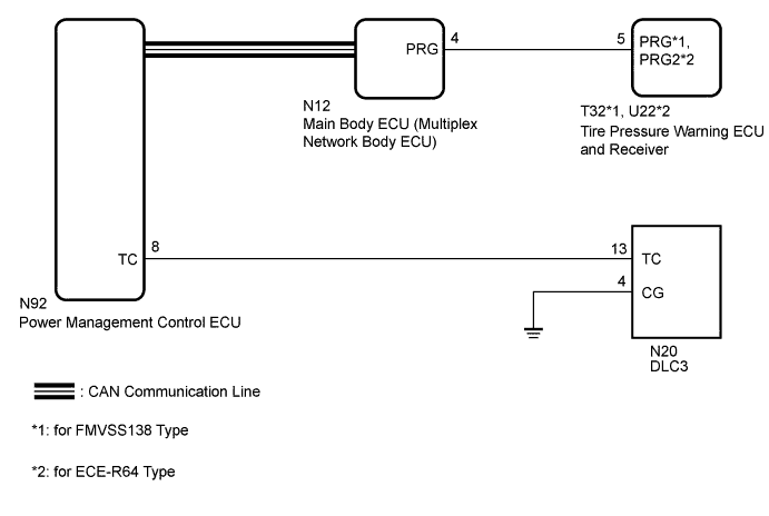 A01FTAYE02