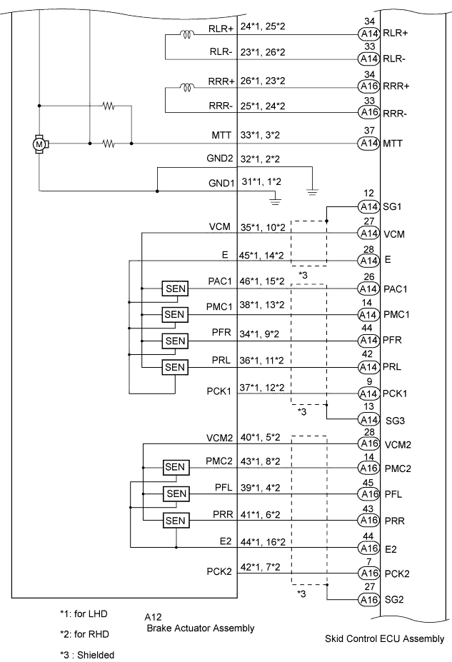 A01FTESE02