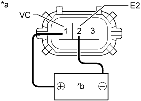 A01FTGME02