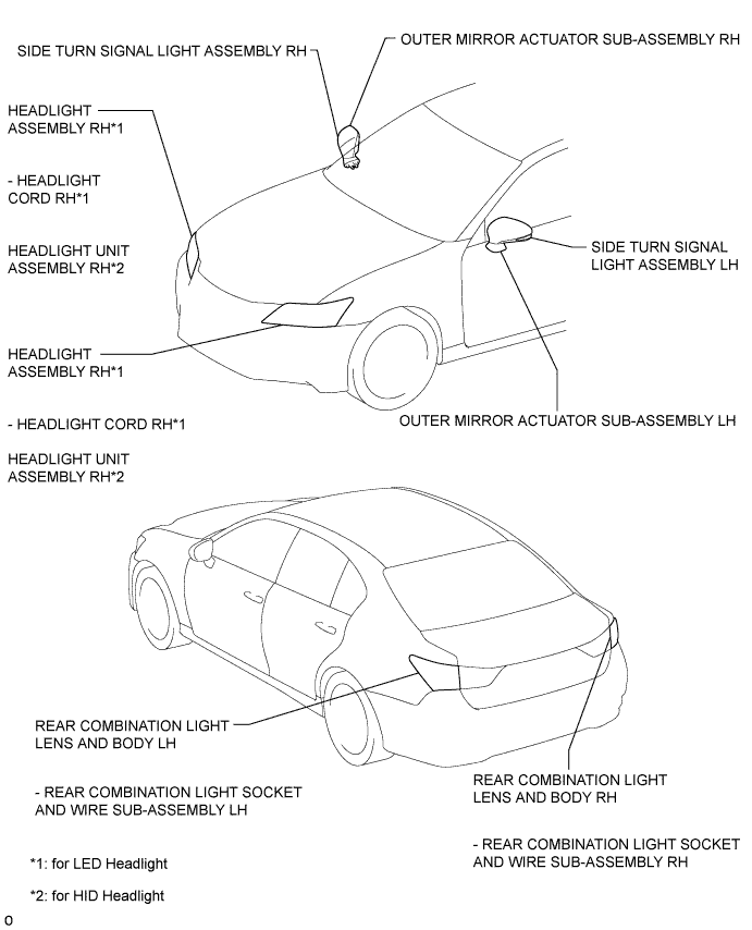 A01FTH8E02