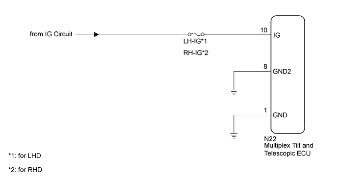 A01FTI4E04