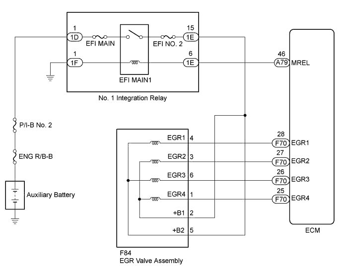 A01FTI5E01