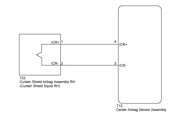 A01FTIKE12