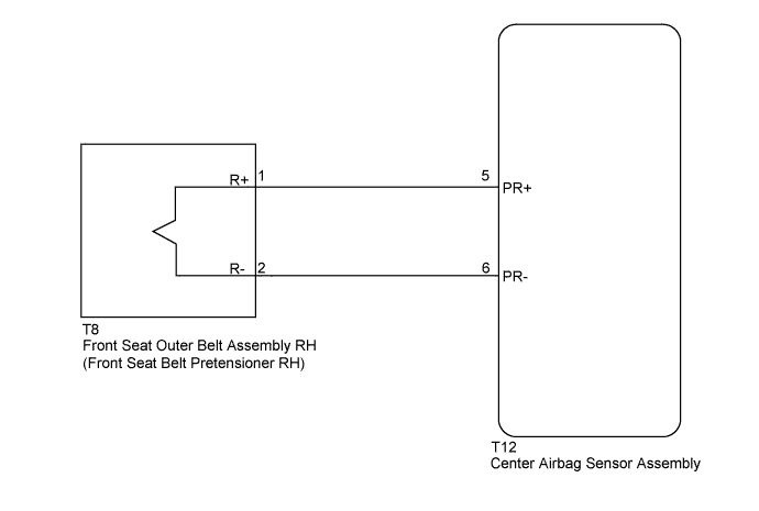 A01FTIKE18