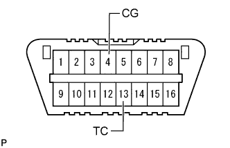 A01FTINE12