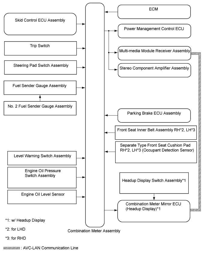 A01FTKIE01