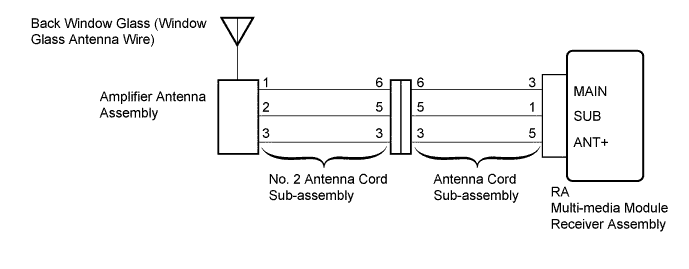 A01FTKXE03