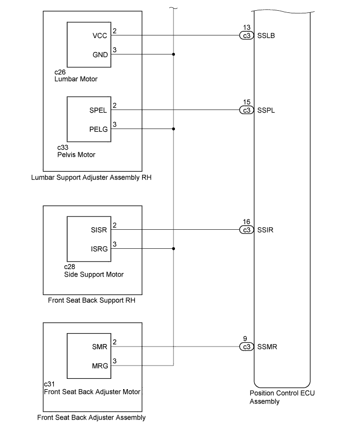 A01FTLOE01