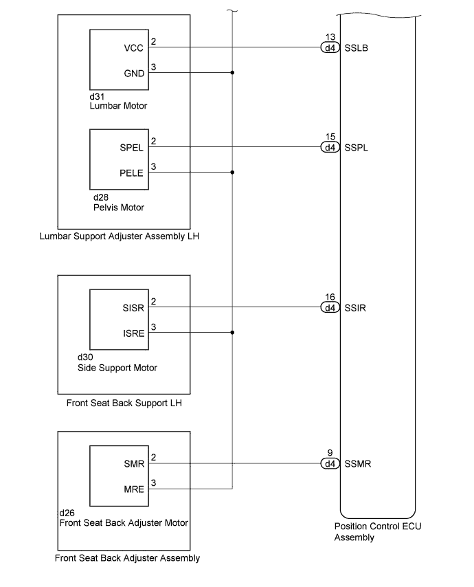 A01FTLOE02