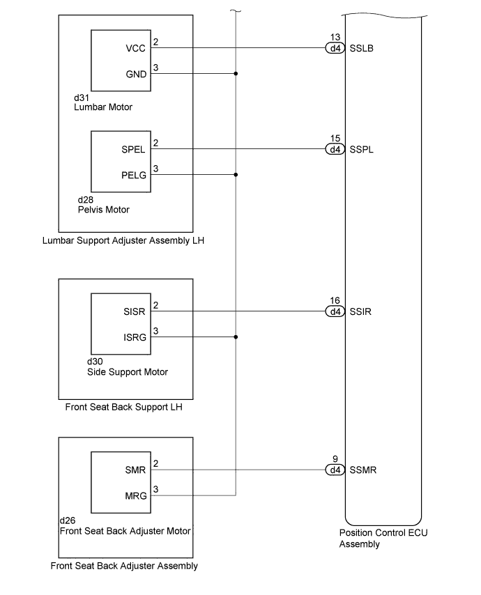 A01FTLOE04