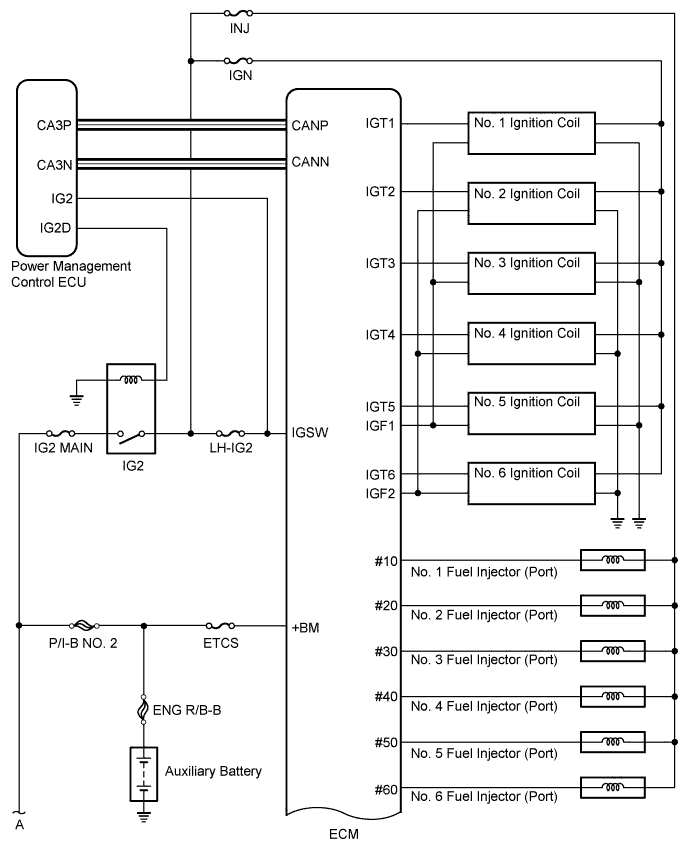 A01FTN4E02