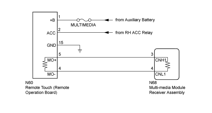 A01FTNQE04