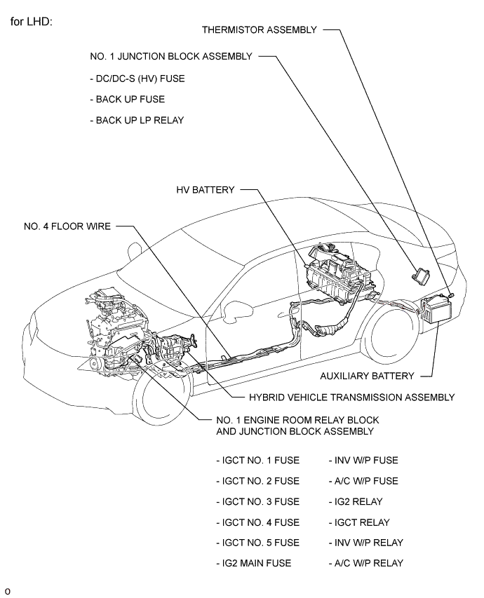 A01FTO4E01