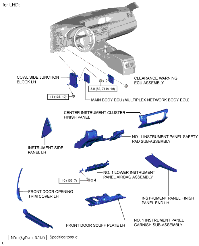 A01FTOOE02