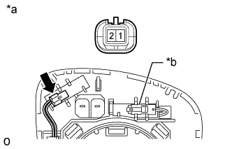 A01FTOTE01