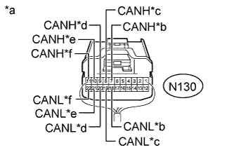 A01FTPME70