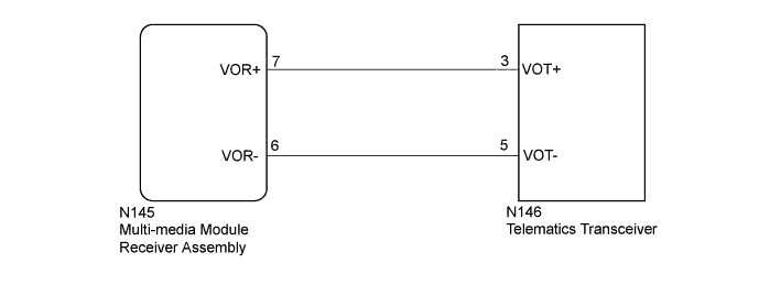 A01FTQHE01