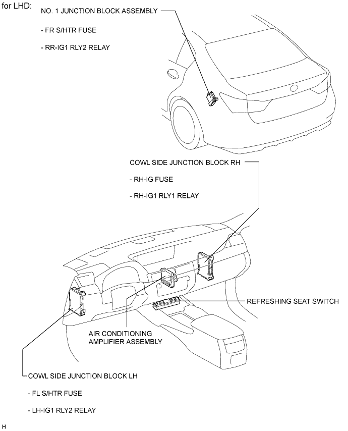 A01FTRHE02