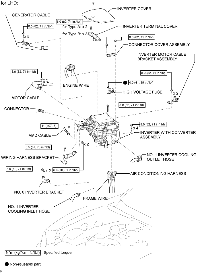 A01FTRIE03