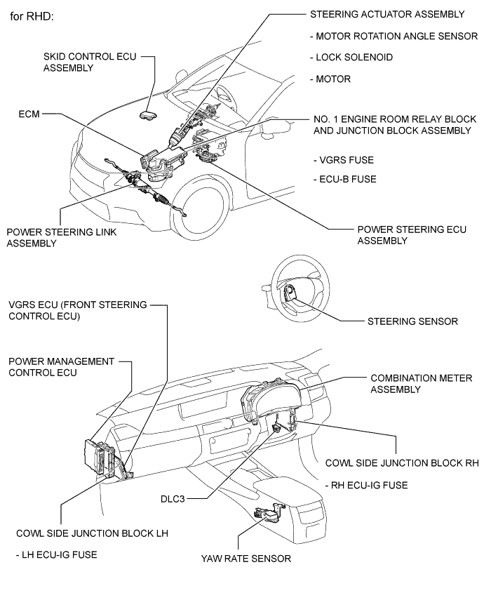 A01FTRTE01